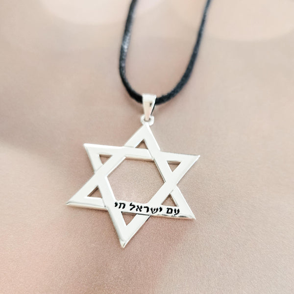 (title) - (shopname) - (section)