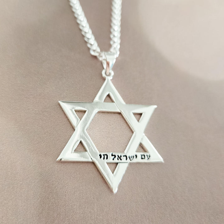 (title) - (shopname) - (section)