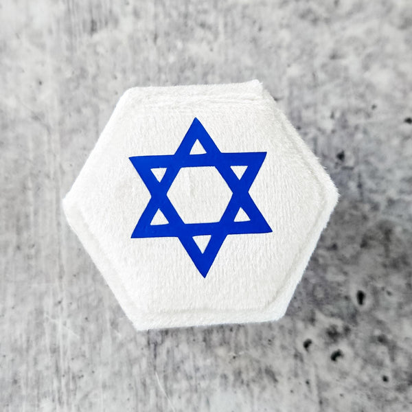 (title) - (shopname) - (section)