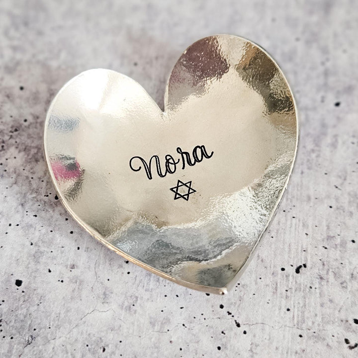 (title) - (shopname) - (section)