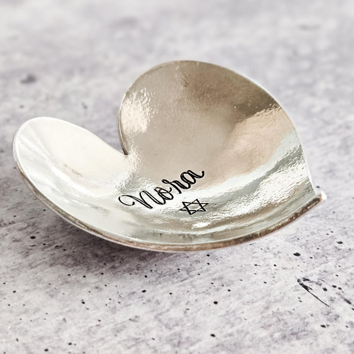 (title) - (shopname) - (section)