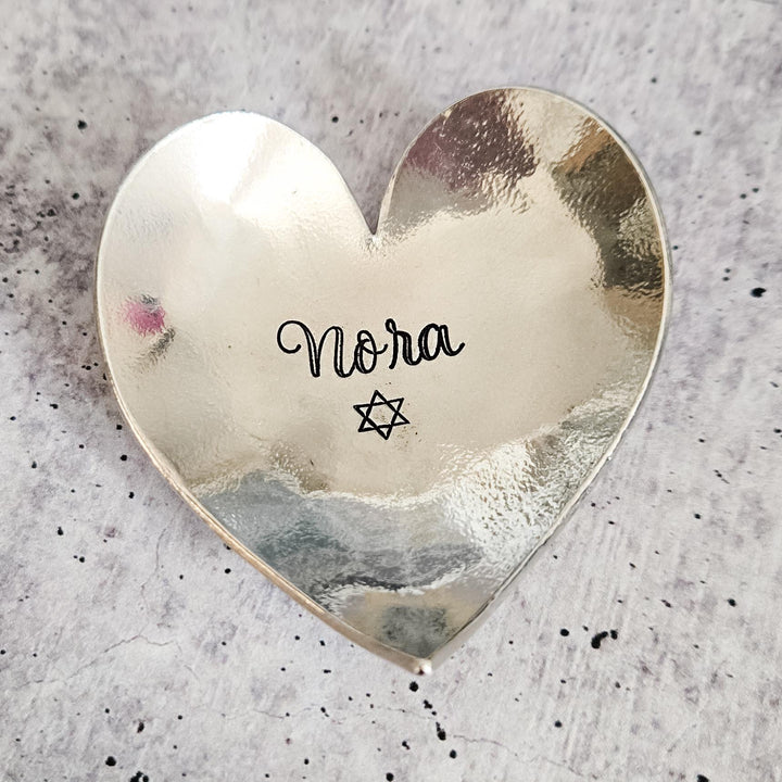 (title) - (shopname) - (section)