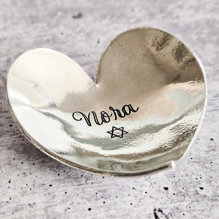 (title) - (shopname) - (section)