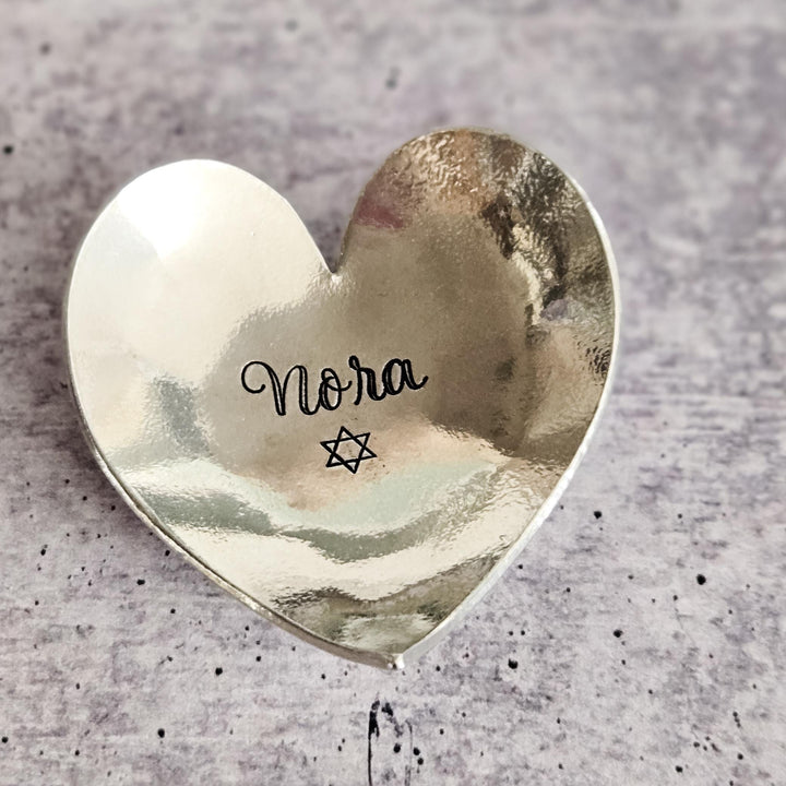 (title) - (shopname) - (section)