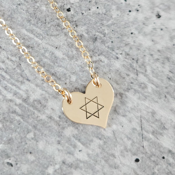 (title) - (shopname) - (section)