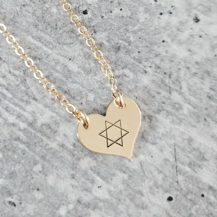 (title) - (shopname) - (section)